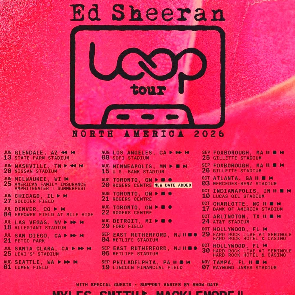 ED SHEERAN LOOP TOUR NORTH AMERICA 2026 SETLIST PLAYLIST