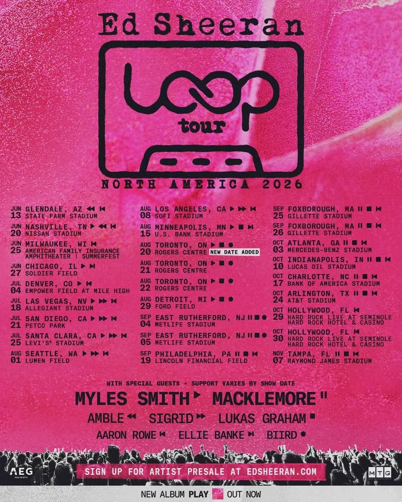 ED SHEERAN LOOP TOUR NORTH AMERICA 2026 SETLIST PLAYLIST