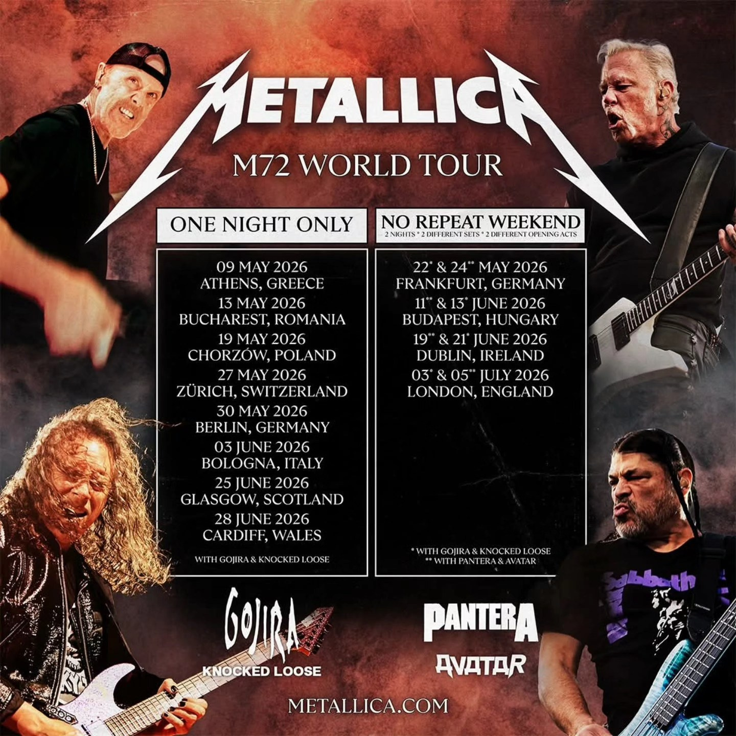 METALLICA M72 World Tour No Repeat Weekend Europe 2026 Setlist Playlists