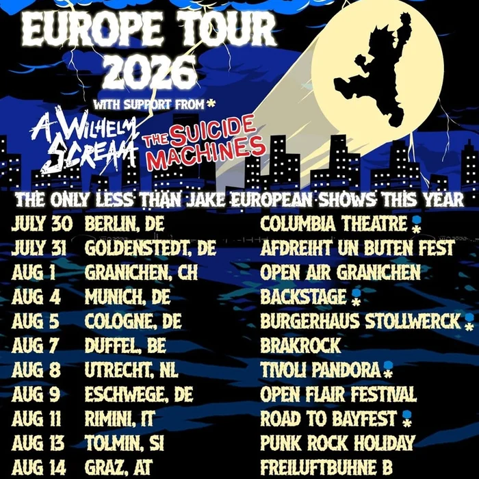LESS THAN JAKE EUROPE TOUR 2026 SETLIST PLAYLIST