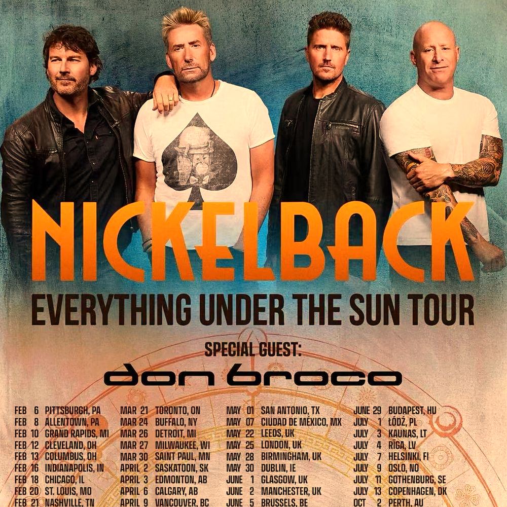 NICKELBACK EVERYTHING UNDER THE SUN WORLD TOUR 2027 SETLIST PLAYLIST