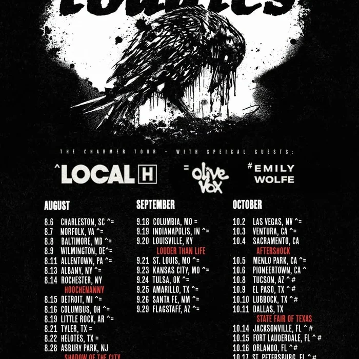 TOADIES THE CHARMER TOUR US 2026 SETLIST PLAYLIST