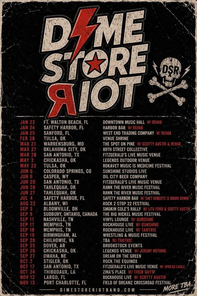 DIME STORE RIOT US 2027 Setlist Playlist