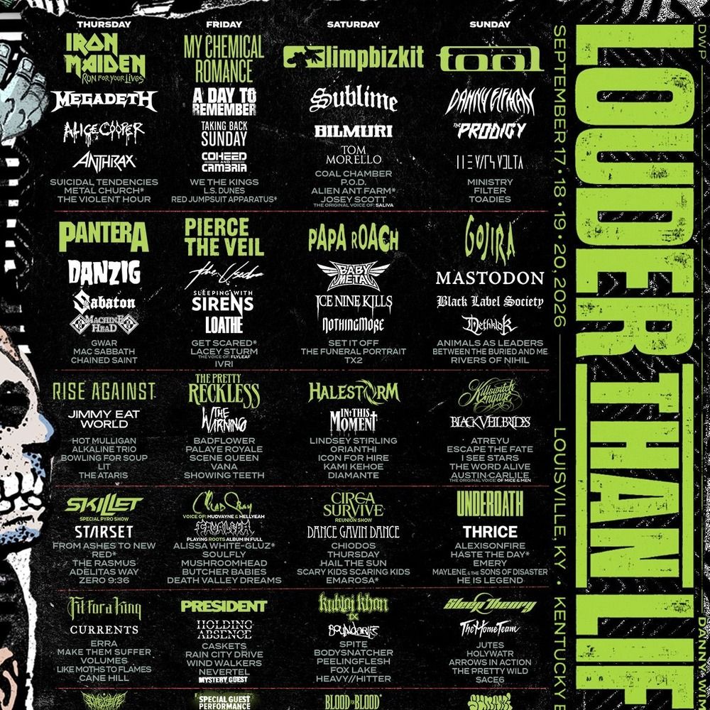 LOUDER THAN LIFE 2023 Complete Setlist Playlist