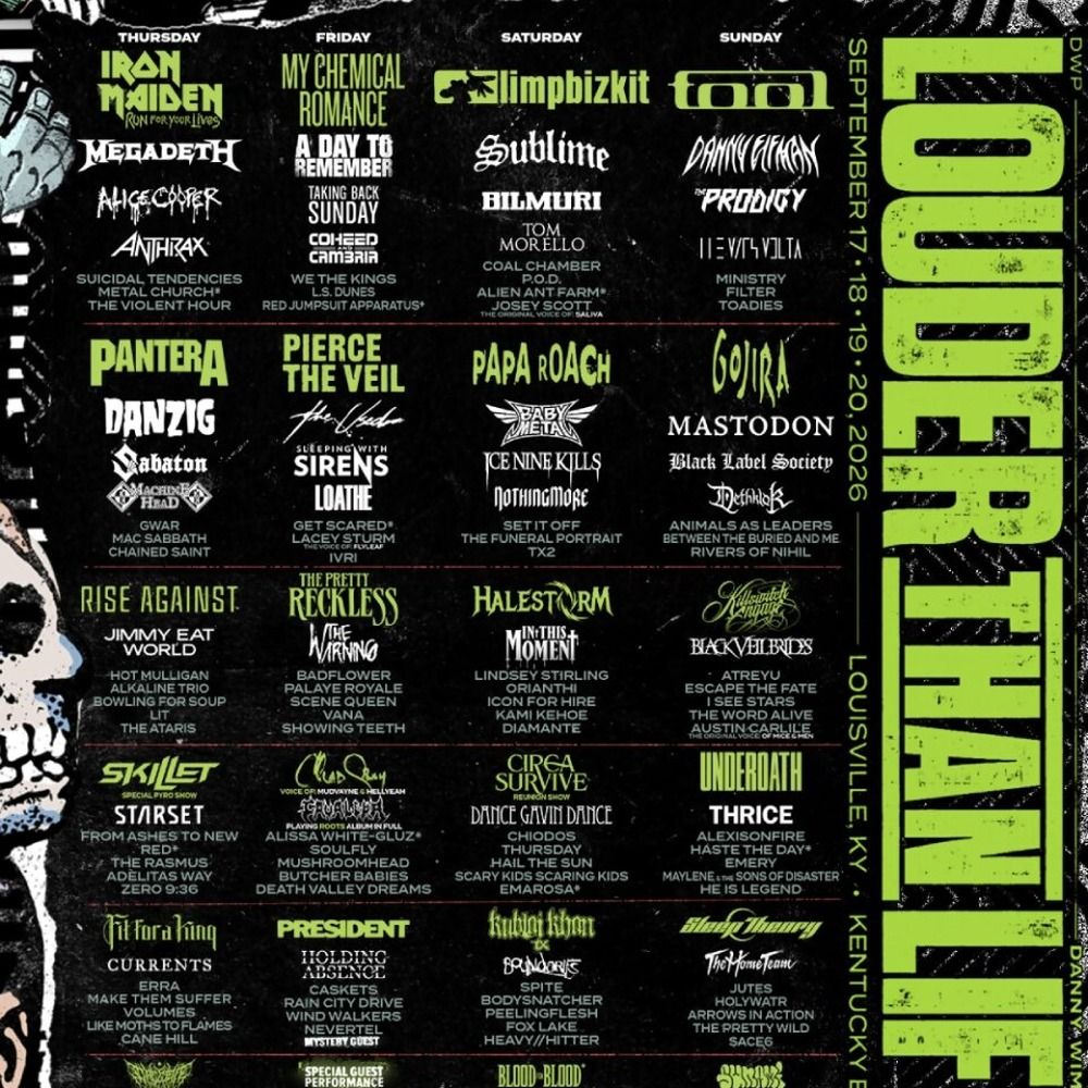 LOUDER THAN LIFE 2026 COMPLETE SETLIST PLAYLIST