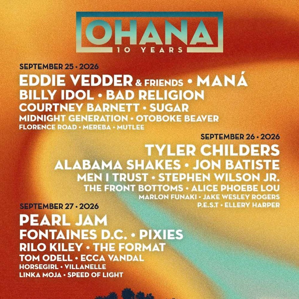 Maná 2022 Setlist Playlist