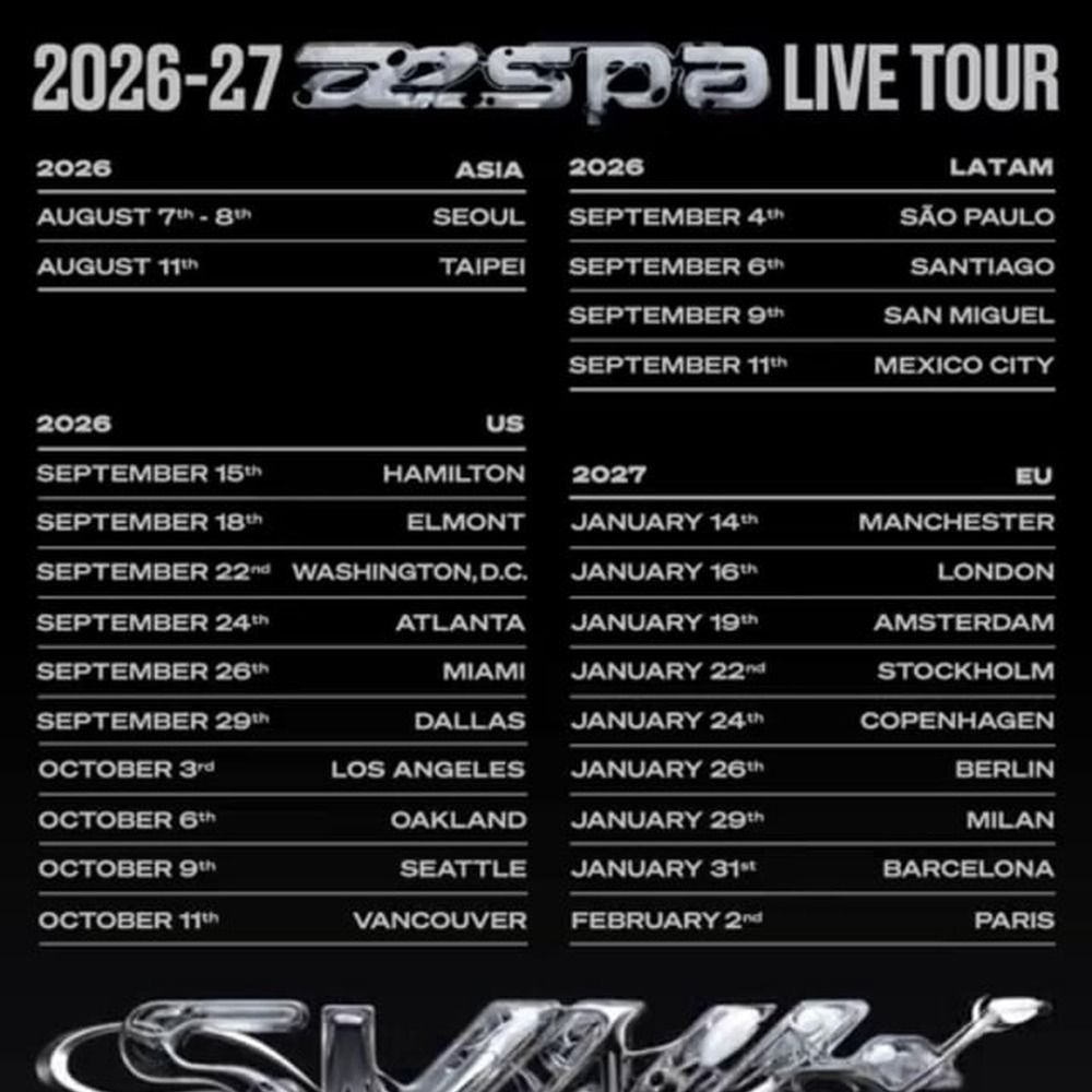 POINT NORTH Winter 2024 Tour Setlist Playlist