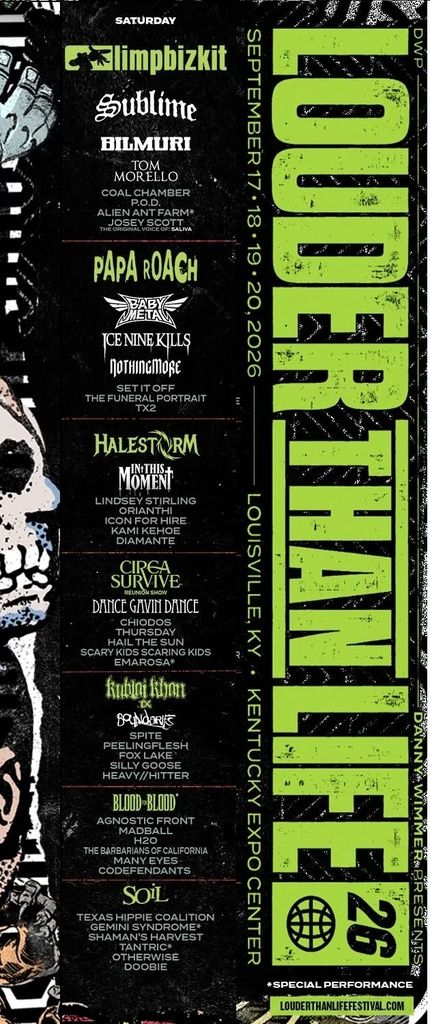 LOUDER THAN LIFE 2026 SATURDAY Setlist Playlist