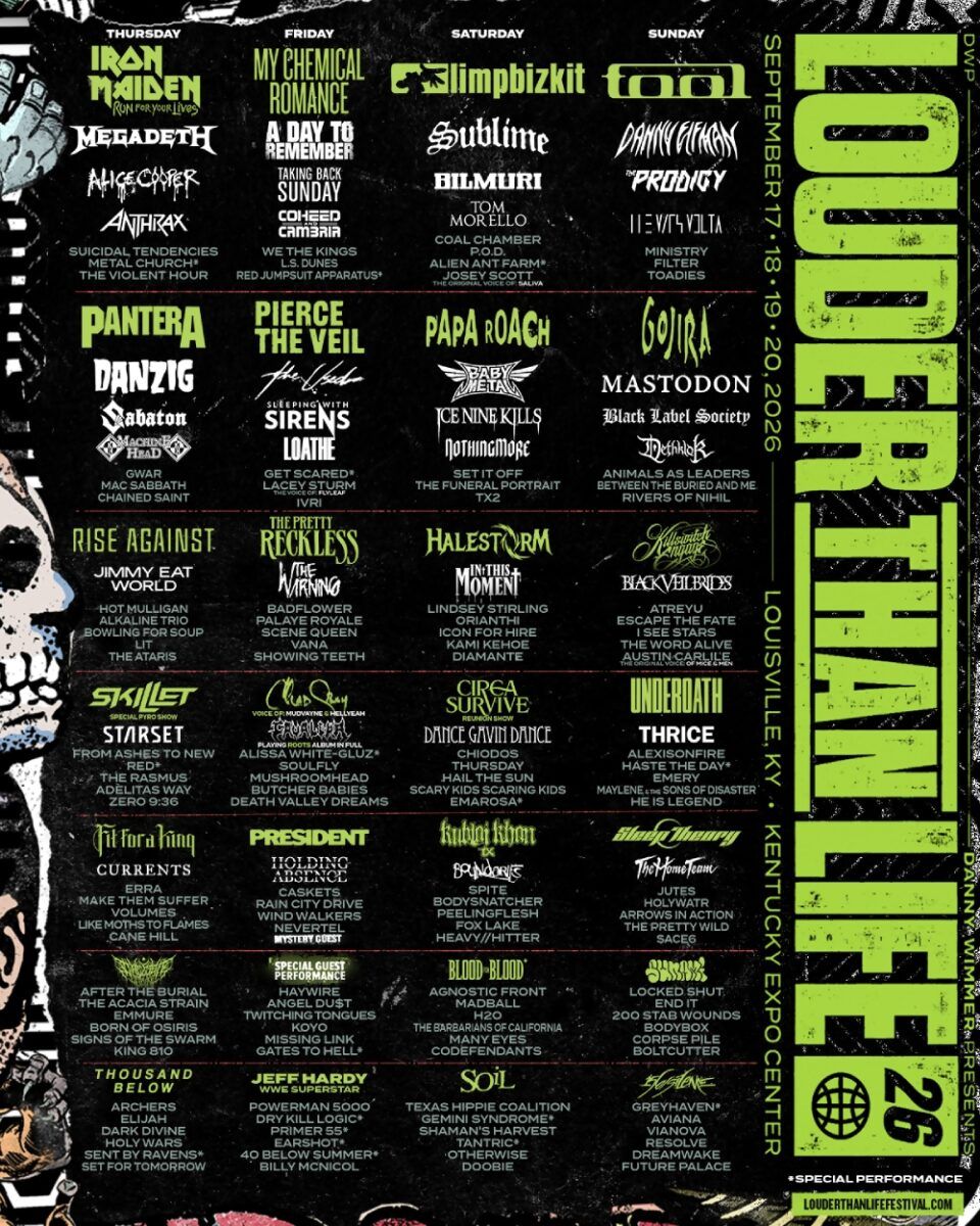 LOUDER THAN LIFE 2026 COMPLETE SETLIST PLAYLIST