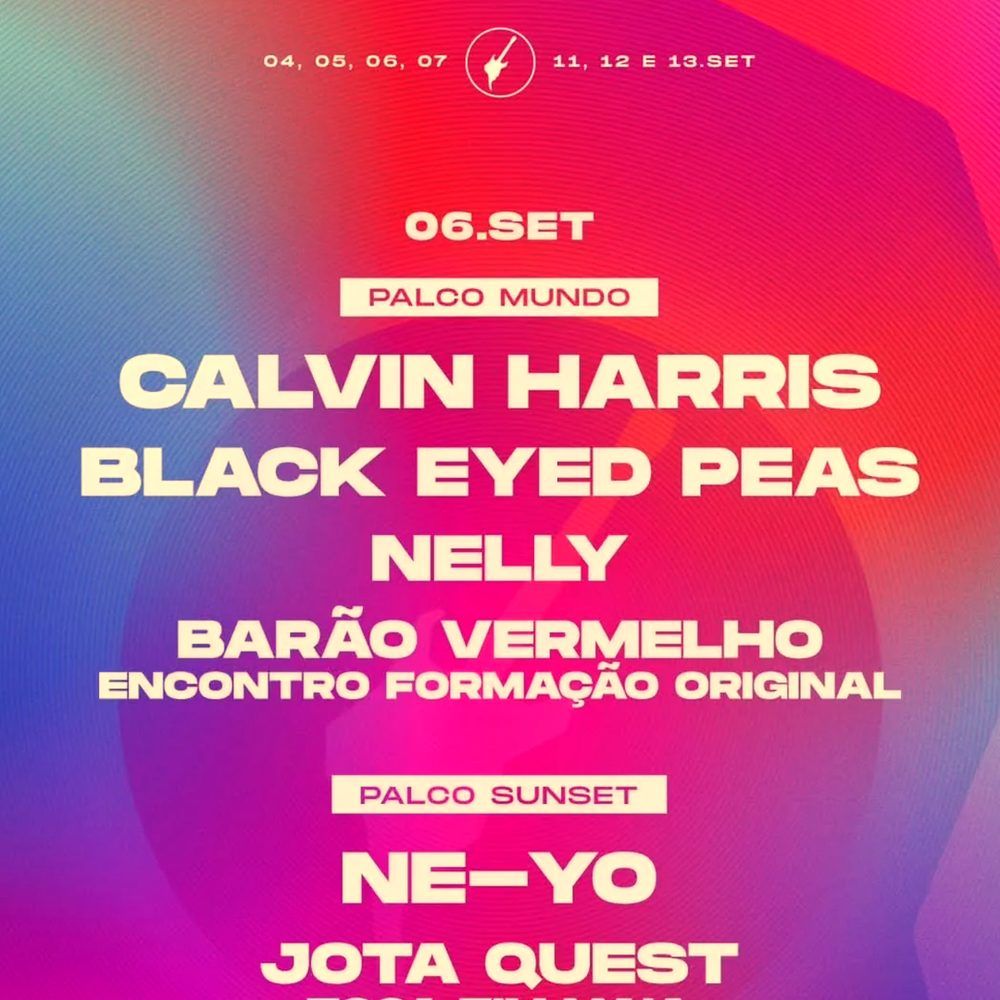 ROCK IN RIO Brasil September 6th Complete Setlist Playlist