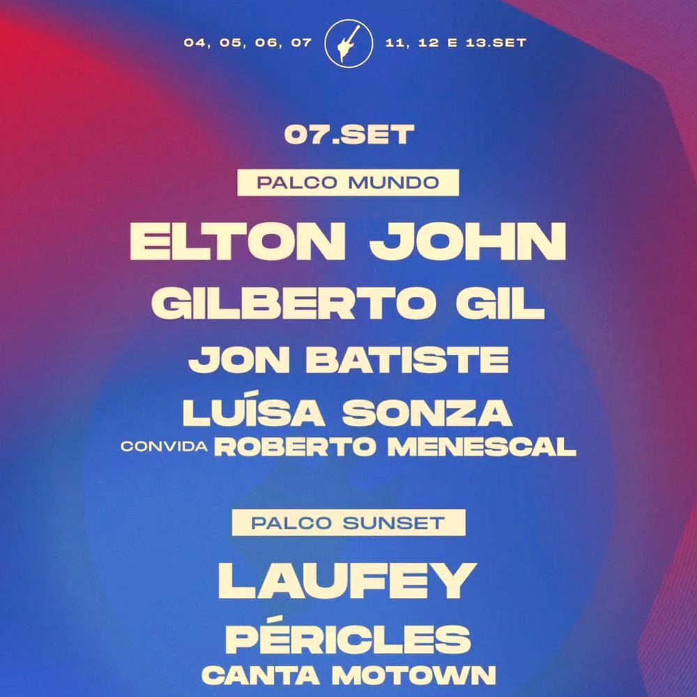 ROCK IN RIO Brasil September 7th Complete Setlist Playlist