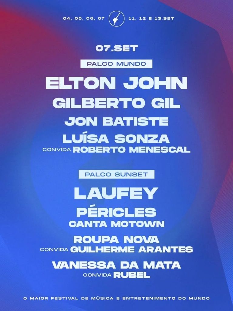 ROCK IN RIO Brasil September 7th Complete Setlist Playlist